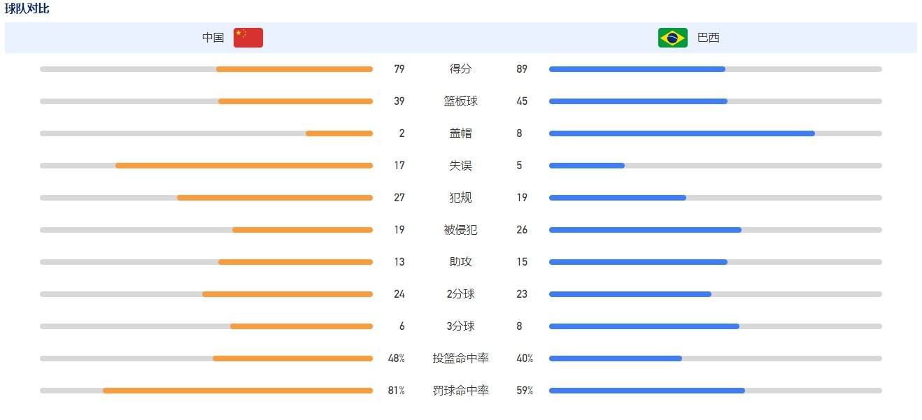 几个月以来斯莫林一直遭遇肌腱炎疼痛的困扰，laroma24表示他有望在12月底至明年1月初复出。